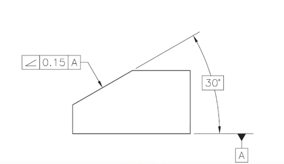 GD&T Angularity Definition, Symbol, Callout, Measurement, Tolerance & Angularity vs Profile