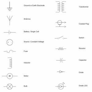 CAD Electrical Symbols Blocks | CAD Electrical Drawings Free Download ...