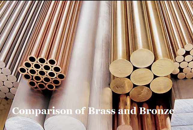 Comparison Between Brass and Bronze - Brass vs Bronze, What's the  Difference