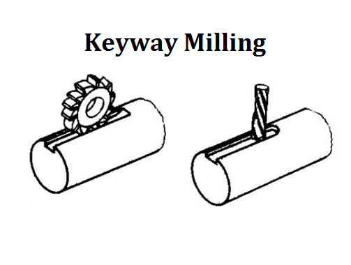 keyway-milling.png
